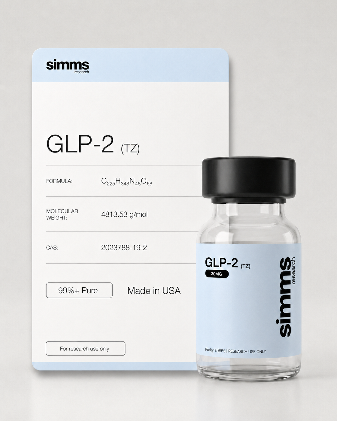 Tirzepatide from Simms Research